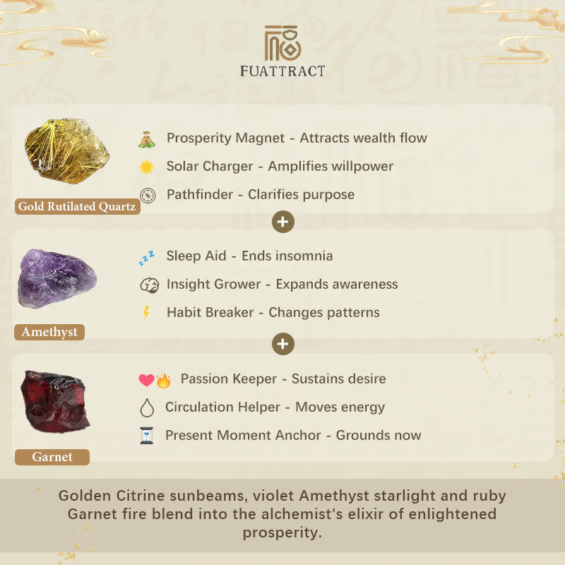 FuAttract Sunfire Trinity – Triple Strand Golden Rutilated Quartz, Amethyst & Garnet Pixiu Bracelet - image 7