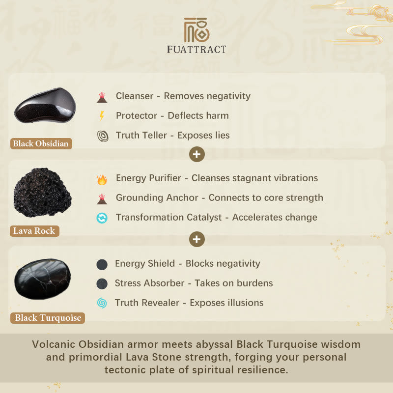 FuAttract Wealth Alchemist - Handcrafted 999 Silver & Black Obsidian Bracelet - image 6