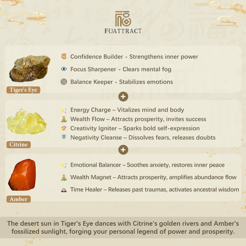 Fortune Guardian - Natural Tiger's Eye Citrine Beaded Pixiu Bracelet - image 6