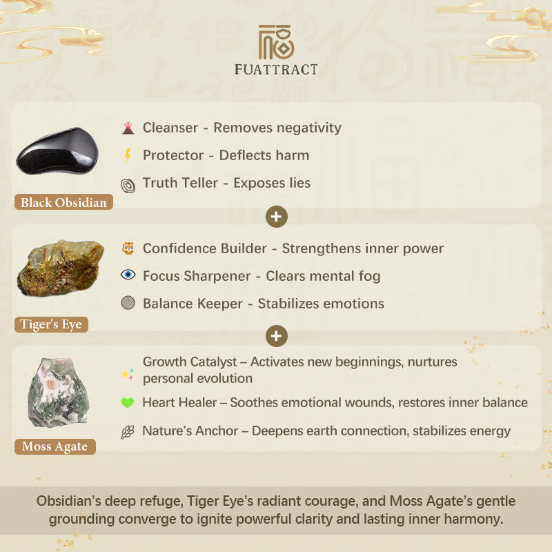 FuAttract Earth Guardian - Obsidian Tiger's Eye Moss Agate Pixiu Energy Bracelet - image 6