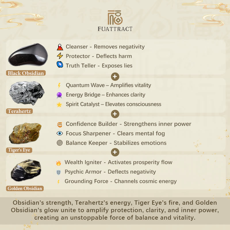 FuAttract Quantum Shield – Focused Clarity and Energetic Protection Bracelet - image 5