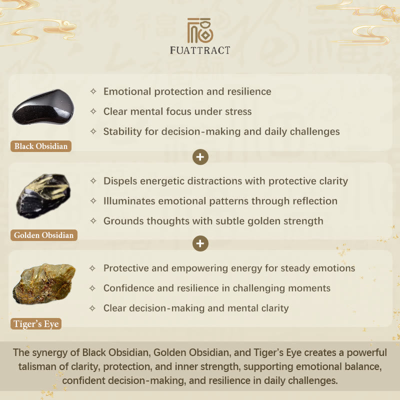 FuAttract Abundance Guardian – Gold Obsidian & Black Obsidian Pixiu Bracelet with Tiger Eye - image 5