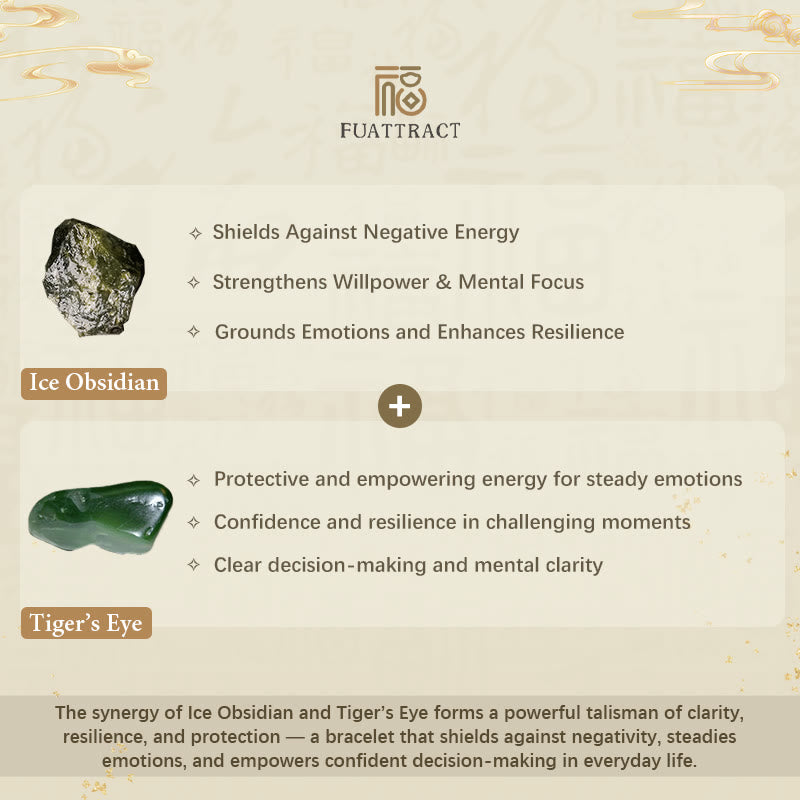 FuAttract Clarity Guard – Focus Fortune & Spiritual Protection Ice Obsidian & Tiger Eye Pixiu Bracelet - image 5
