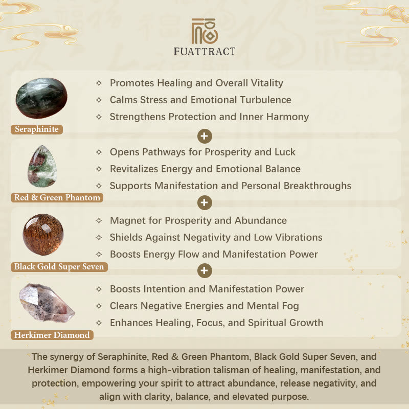FuAttract Manifestation & Fortune Bracelet – Pixiu + Seraphinite, Phantom Quartz, Super Seven & Herkimer Diamond - image 6