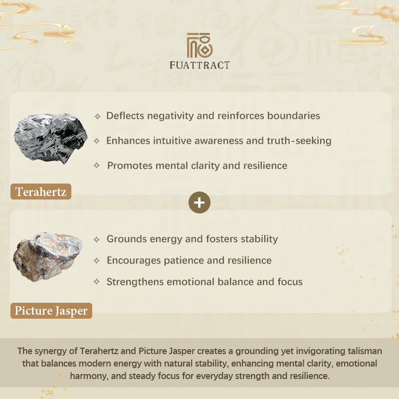 FuAttract Fortune & Wellness Bracelet – Pixiu + Terahertz Map Stone Combo - image 6