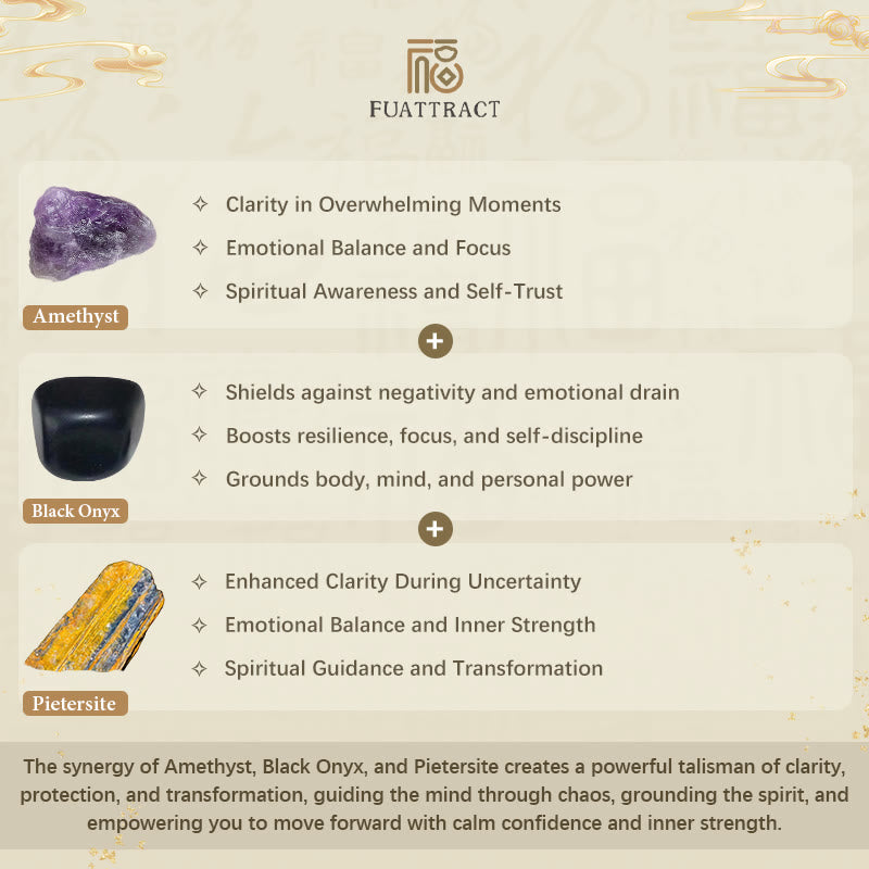 FuAttract Spiritual Strength Bracelet | 999 Sterling Silver Pixiu with Amethyst, Black Onyx & Pietersite - image 6