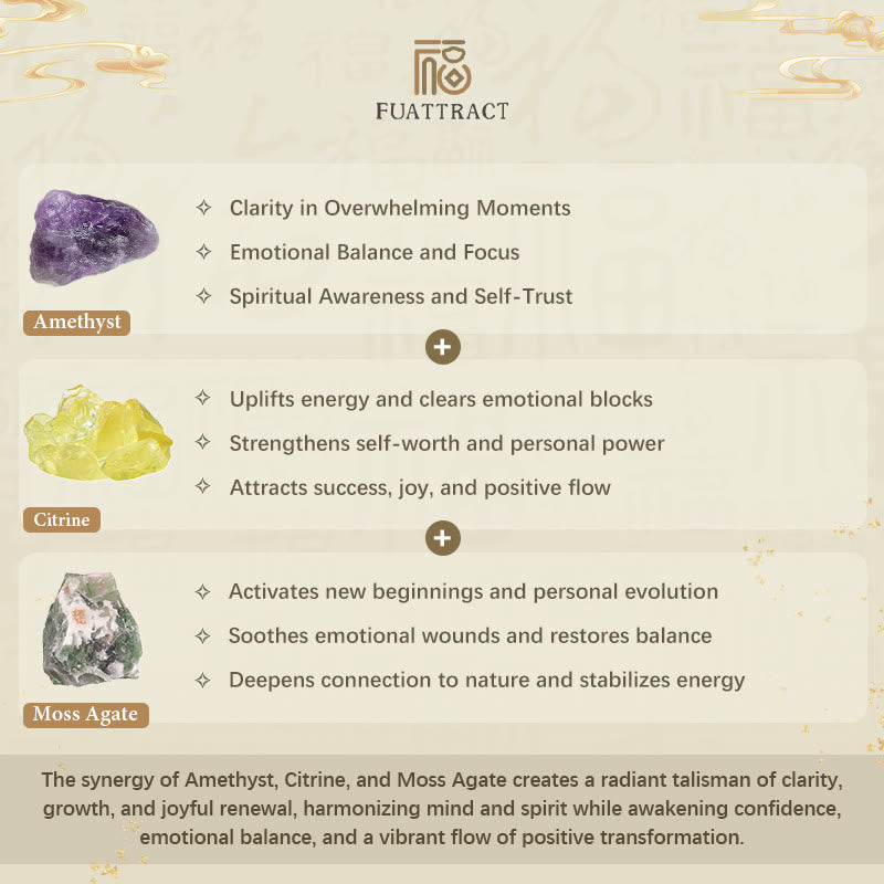 FuAttract Confidence, Protection & Abundance – Natural Citrine Amethyst Moss Agate Pixiu Bracelet - image 6