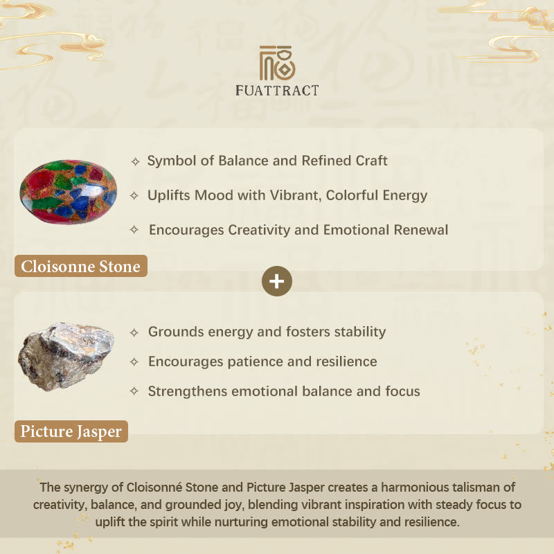 FuAttract Focus & Prosperity Cloisonne Map Stone Bracelet – Rotating Pixiu & Six Syllable Mantra - image 7