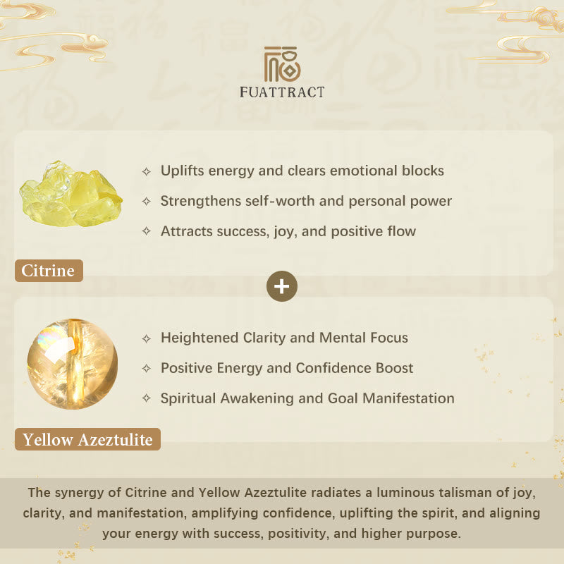 FuAttract Wealth & Prosperity Bracelet – Citrine + Yellow Azeztulite + Pixiu Lotus Charm - image 6