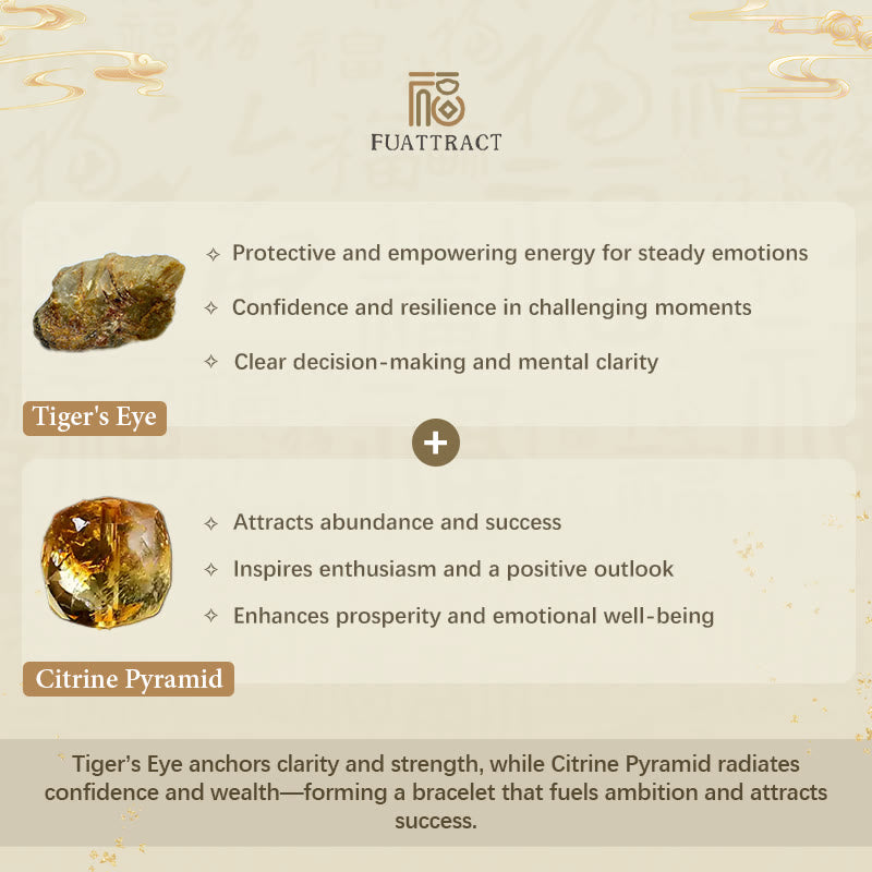 FuAttract Wealth Focus & Success Flow – Citrine Pyramid Tiger's Eye Pixiu Bracelet - image 10