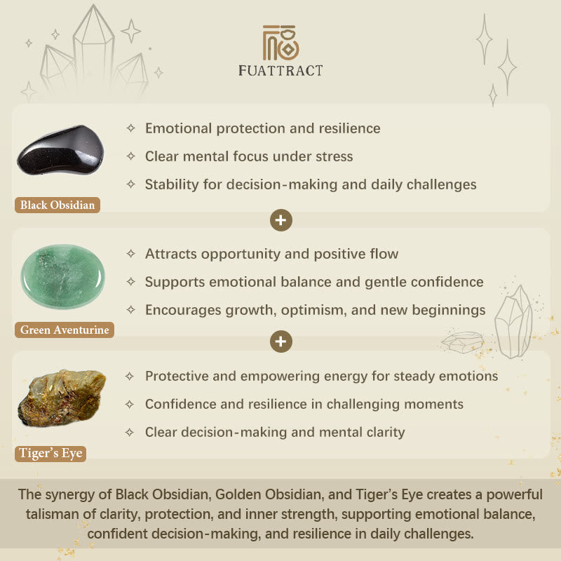 FuAttract Black Obsidian Green Aventurine & Tiger's Eye Necklace – Protection Growth & Courage - image 6