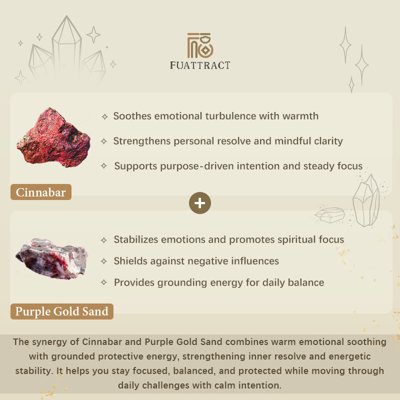 FuAttract Protection Fortune Energy Cinnabar Purple Sand Chinese Zodiac Bracelet - image 9