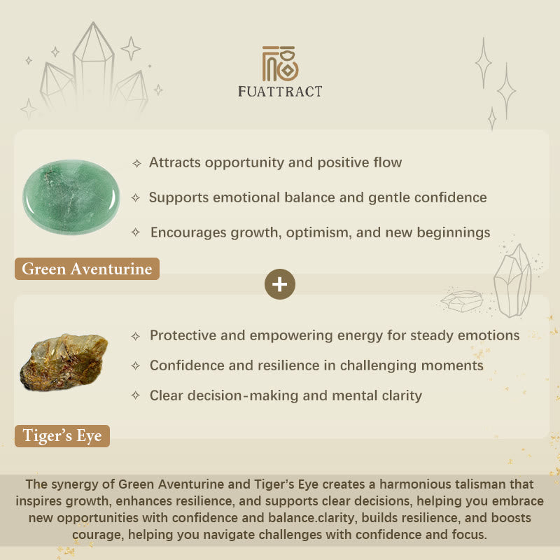 FuAttract Luck Growth Protection & Emotional Balance Green Aventurine Tiger's Eye Bracelet - image 6