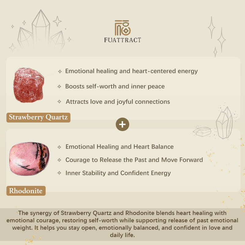 FuAttract Healing Strength Angel Numbers Strawberry Quartz Rhodonite Stainless Steel Bracelet - image 7