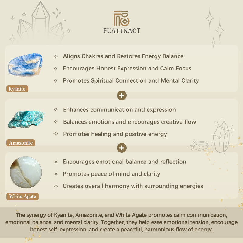 FuAttract Calm Harmony Angel Numbers Kyanite Amazonite White Agate Bracelet - image 6