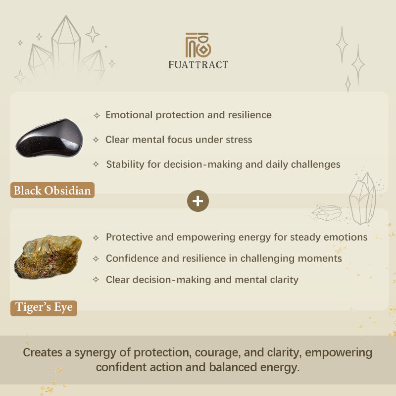 FREE Today: Protection Confidence & Wealth Tiger Eye Pixiu Crystal Healing Bracelet For Men - image 9