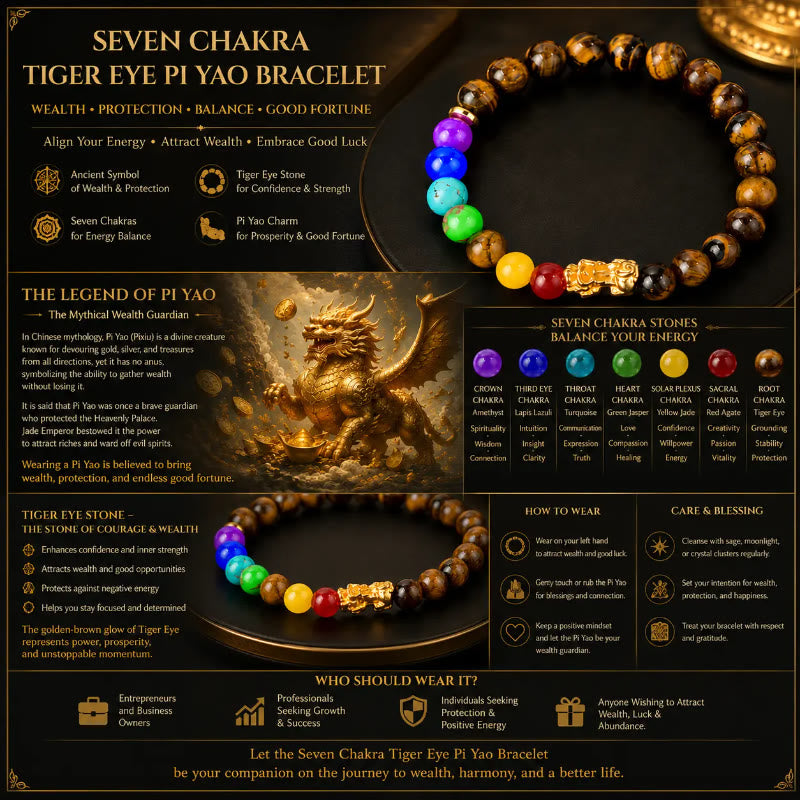 FuAttract Wealth Protection & Abundance Tiger Eye Pixiu Six Crystal Bead Bracelet - image 8