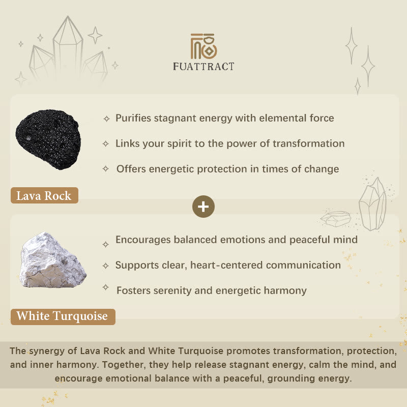FuAttract Protection & Harmony 108 Lava Stone White Turquoise Silver Buddha Pendant Mala Beads Bracelet Necklace - image 5