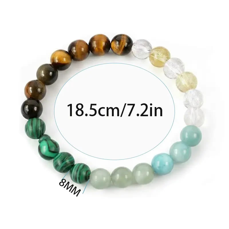 FuAttract Prosperity & Success Energy Tiger Eye Malachite Green Aventurine Wealth Bracelet - image 6