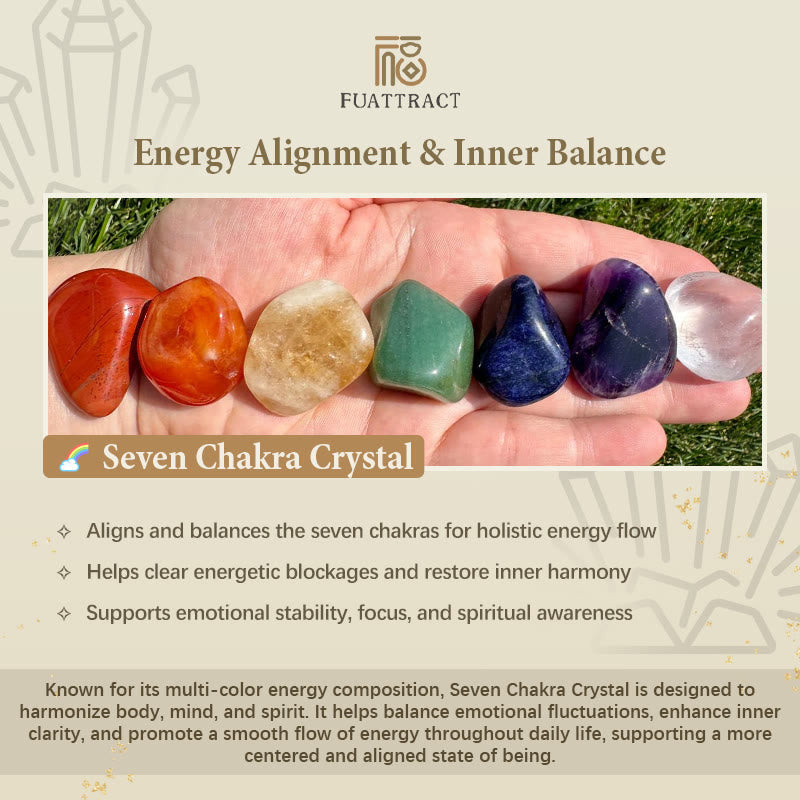 FuAttract Motivation Balance & Positive Energy Seven Chakra Crystal Woven Inspirational Bracelet - image 5