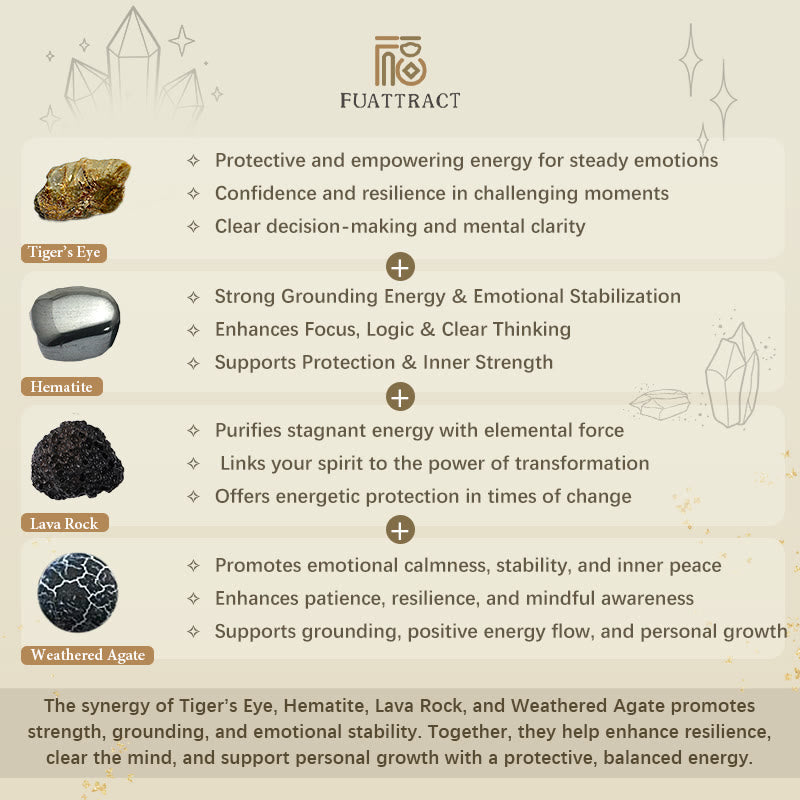 FuAttract Protection Strength & Grounding Energy Tiger Eye Hematite Lava Stone Weathered Stone Money Bracelet - image 7