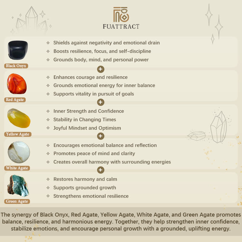 FuAttract Protection Blessing & Harmony Colorful Agate Om Mani Mantra Gold Foil Bracelet - image 6
