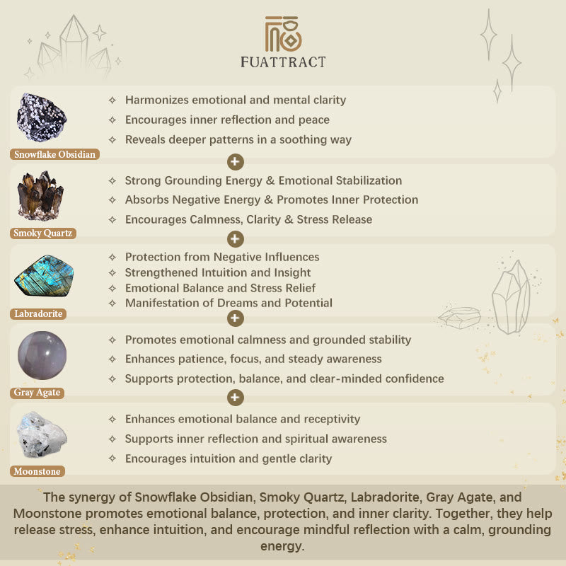 FREE Today: Healing Calm & Balance Black Moon Phase Crystal Protection Bracelet - image 8