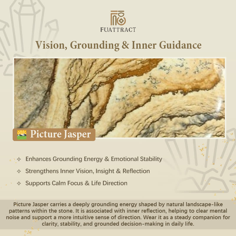 FREE Today: Confidence Balance & Personal Identity Tiger's Eye Picture Jasper Zodiac Signs Bracelet - image 4
