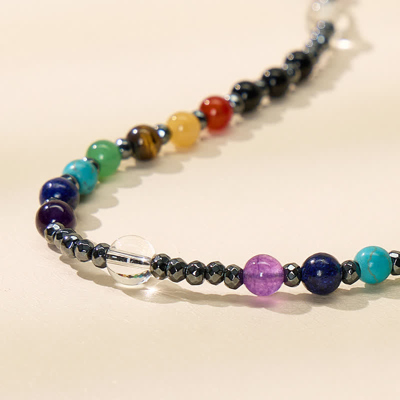 FuAttract Harmony Clarity & Inner Peace Seven Chakra Crystal Pendant Healing Necklace - image 3