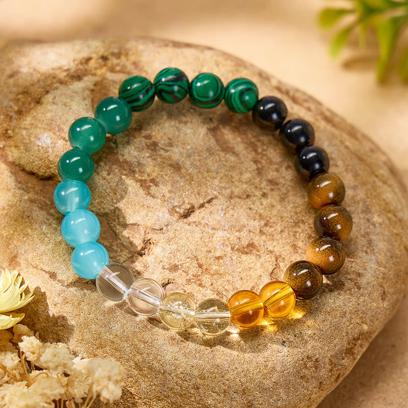 FuAttract Prosperity & Success Energy Tiger Eye Malachite Green Aventurine Wealth Bracelet - image 1
