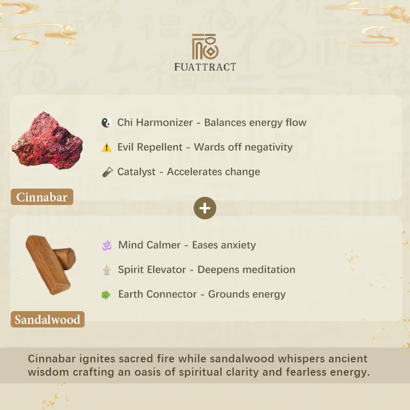 FuAttract Protection & Harmony - Cinnabar Sandalwood Om Mani Padme Hum Pixiu Key Chain - image 5