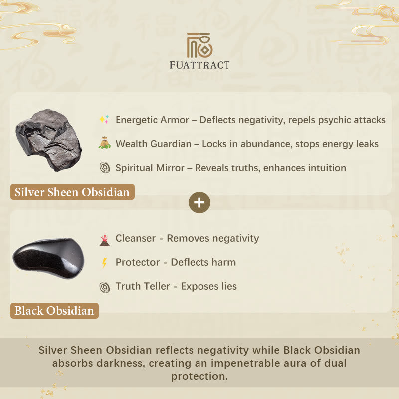 FuAttract Focused Fortune - Silver Obsidian Wealth Protection Bracelet - image 7