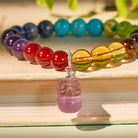 FuAttract Prosperity & Energy Healing Bracelet – Pixiu with Amethyst & 7 Chakra Stones - image 4