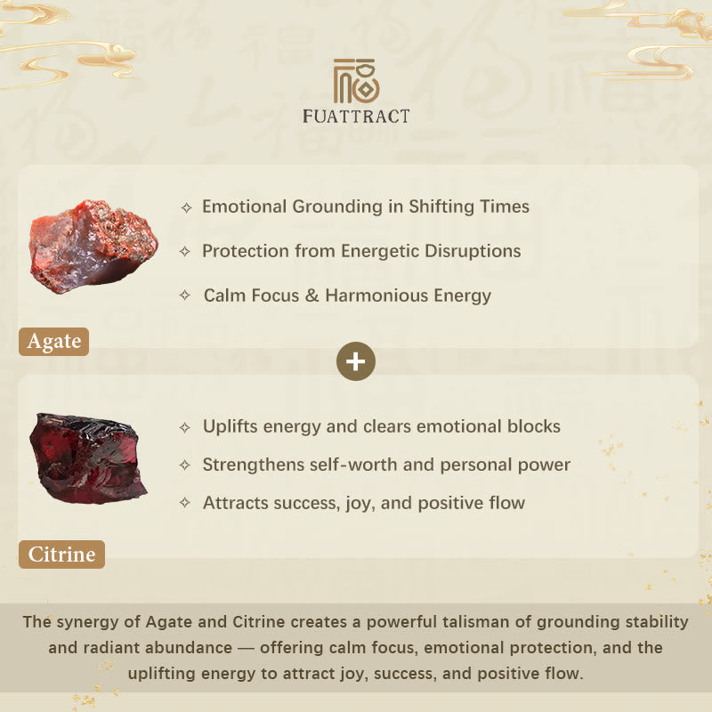 FuAttract God of Wealth Feng Shui Citrine Bracelet with Pixiu & Agate - image 6