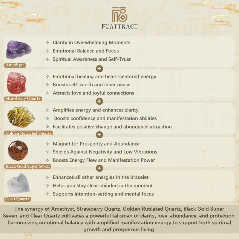 FuAttract Luck, Love & Wealth Crystal Bracelet - Pixiu Charm with Amethyst - image 7