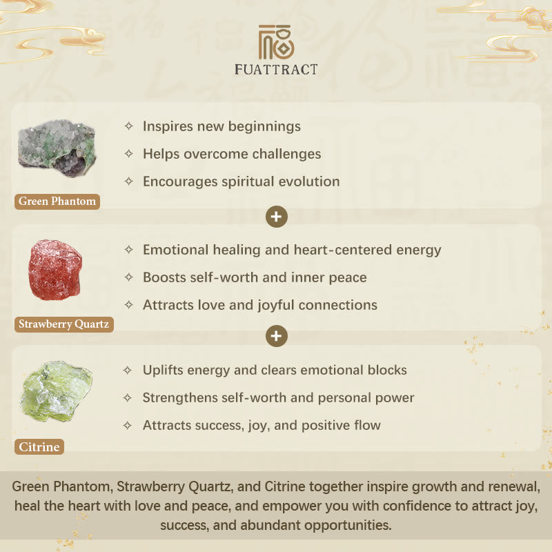 FuAttract Harmonizing Abundance and Love with Green Phantom, Strawberry Quartz & Citrine Pixiu Bracelet - image 5