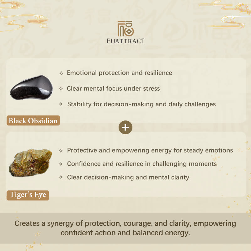 FuAttract Protection & Strength - Tiger Eye & Black Obsidian Pixiu Bracelet - image 7
