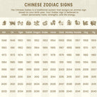 FuAttract Ancient Brass Chinese Zodiac Necklace with Jade for Protection, Longevity, and Success - image 8