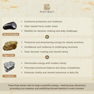 FuAttract Wealth & Protection Amulet Natural Obsidian Tiger Eye Citrine Pyramid Pixiu Bracelet - image 6