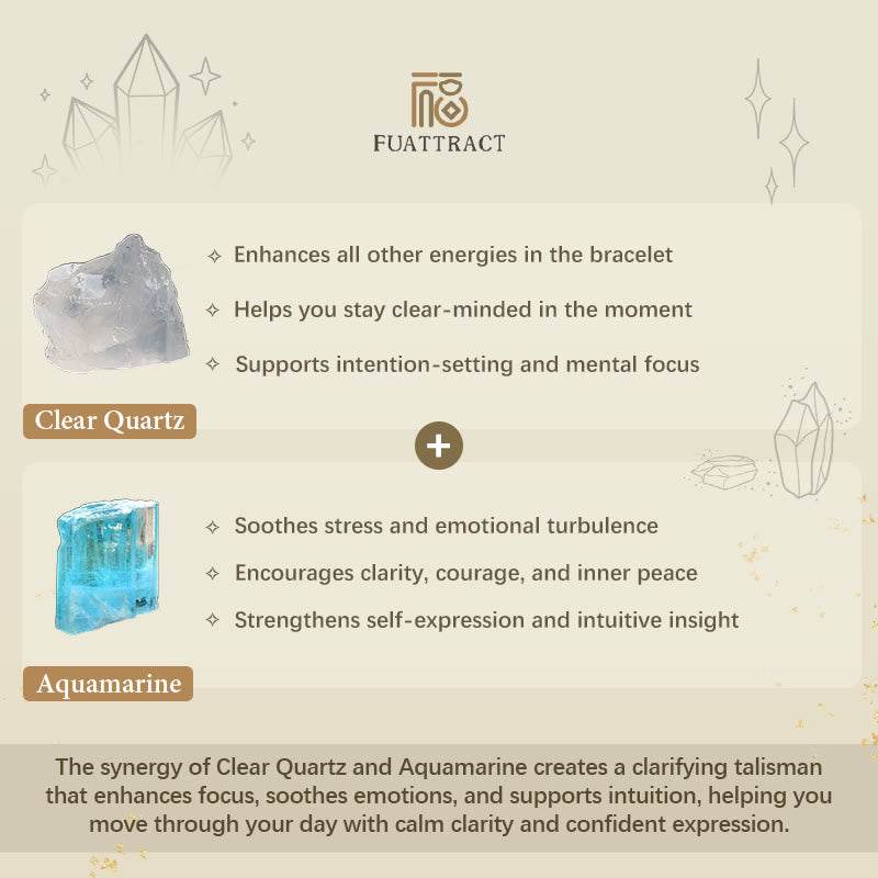FuAttract Clarity Protection Wealth Aquamarine Clear Quartz Pixiu Bracelet - image 7
