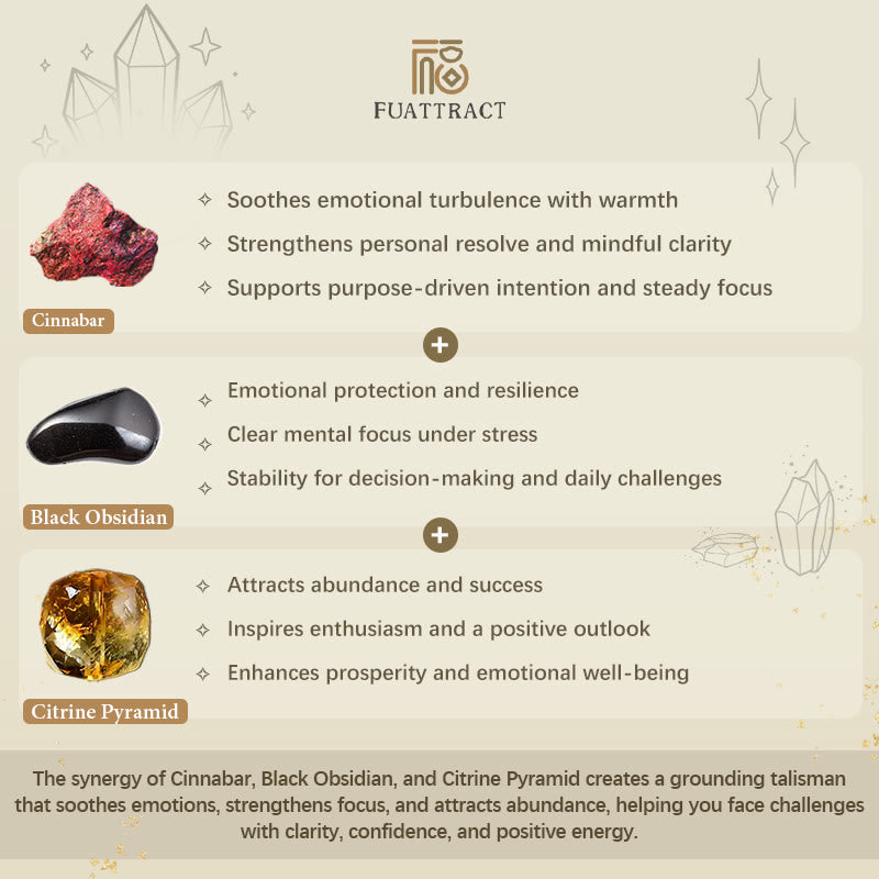 FuAttract Focus Strength & Prosperity – Cinnabar Black Obsidian Citrine Pyramid Pixiu Bracelet - image 7