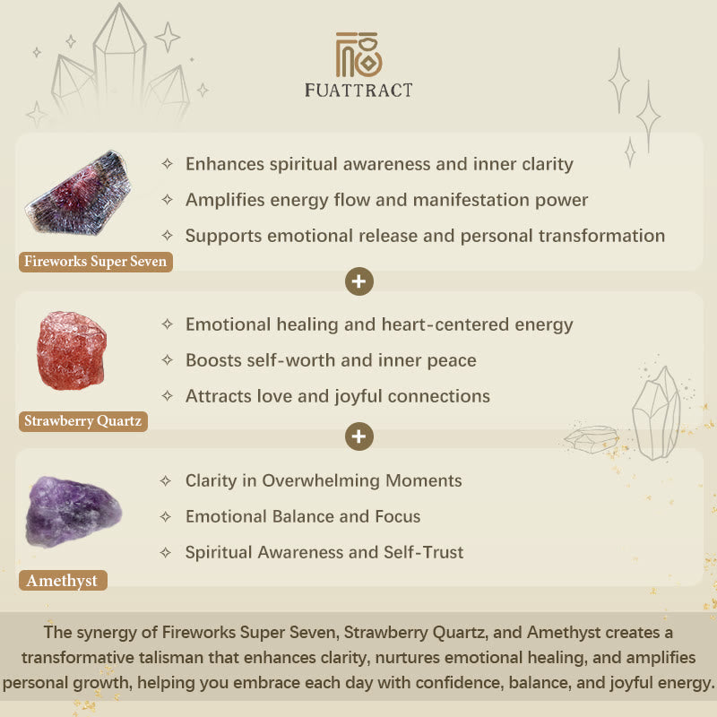 FuAttract Energy Intuition & Transformation – Fireworks Super Seven Pixiu Bracelet - image 11