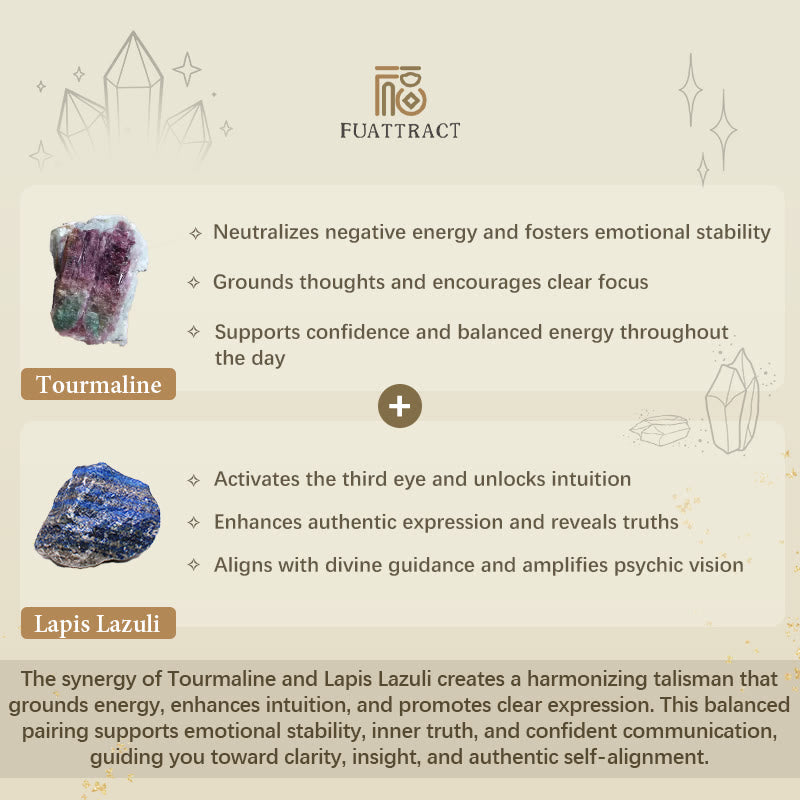 FuAttract Intuition & Balance Lapis Lazuli Tourmaline Pixiu Bracelet  - image 9
