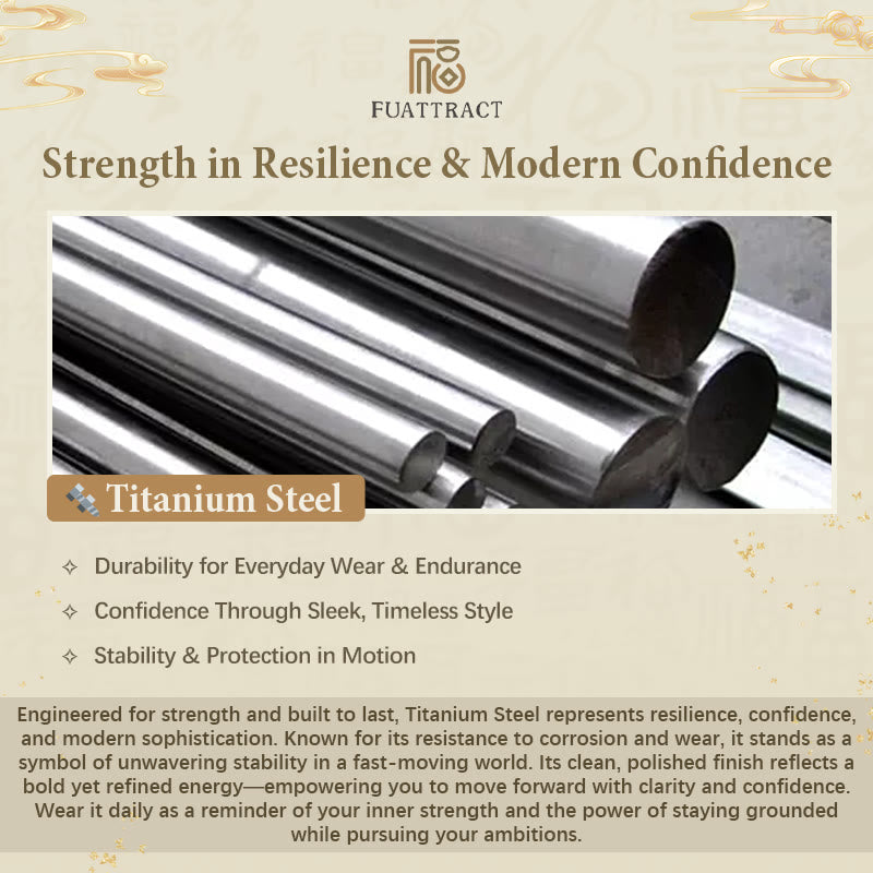 FuAttract Destiny Guidance Angel Numbers Titanium Steel Bracelet for Strength & Stability - image 8