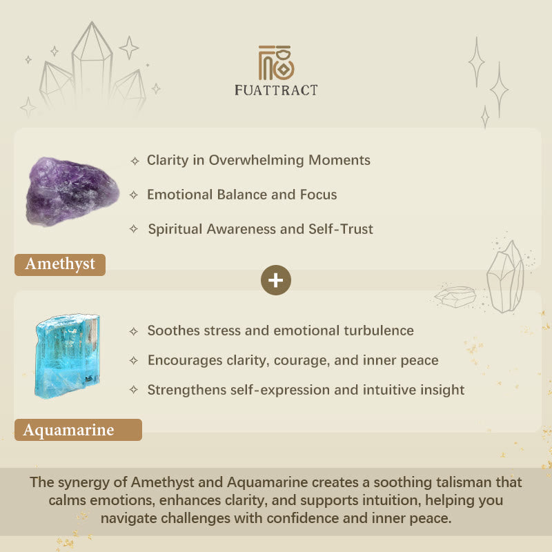 FuAttract Angel Numbers Aquamarine Amethyst Bracelet – Calm Energy & Balance  - image 7