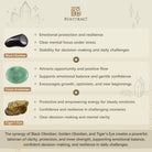 FuAttract Black Obsidian Green Aventurine & Tiger's Eye Necklace – Protection Growth & Courage  - image 6