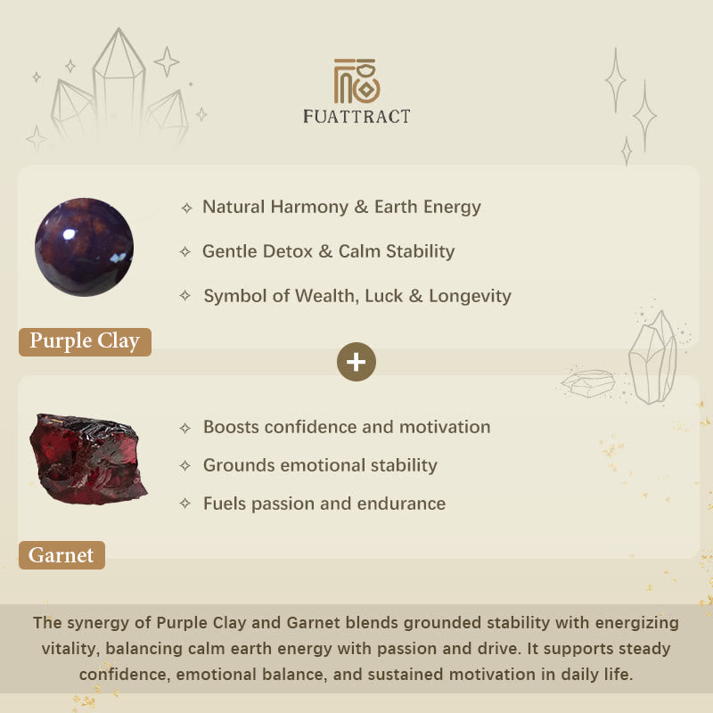 FuAttract Vitality & Prosperity Energy Enhance Garnet Purple Clay Pixiu Bracelet - image 7