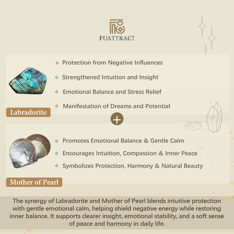 FuAttract Crescent Moon Labradorite Bracelet – Intuition Protection Calm Energy - image 7