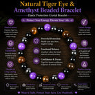 FuAttract Protection Strength & Confidence Tiger Eye Amethyst Healing  Bracelet - image 5
