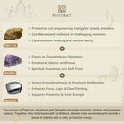 FuAttract Protection Strength & Confidence Tiger Eye Amethyst Healing  Bracelet - image 6